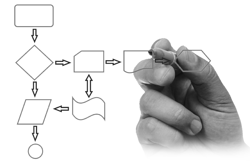 Business Process Automation